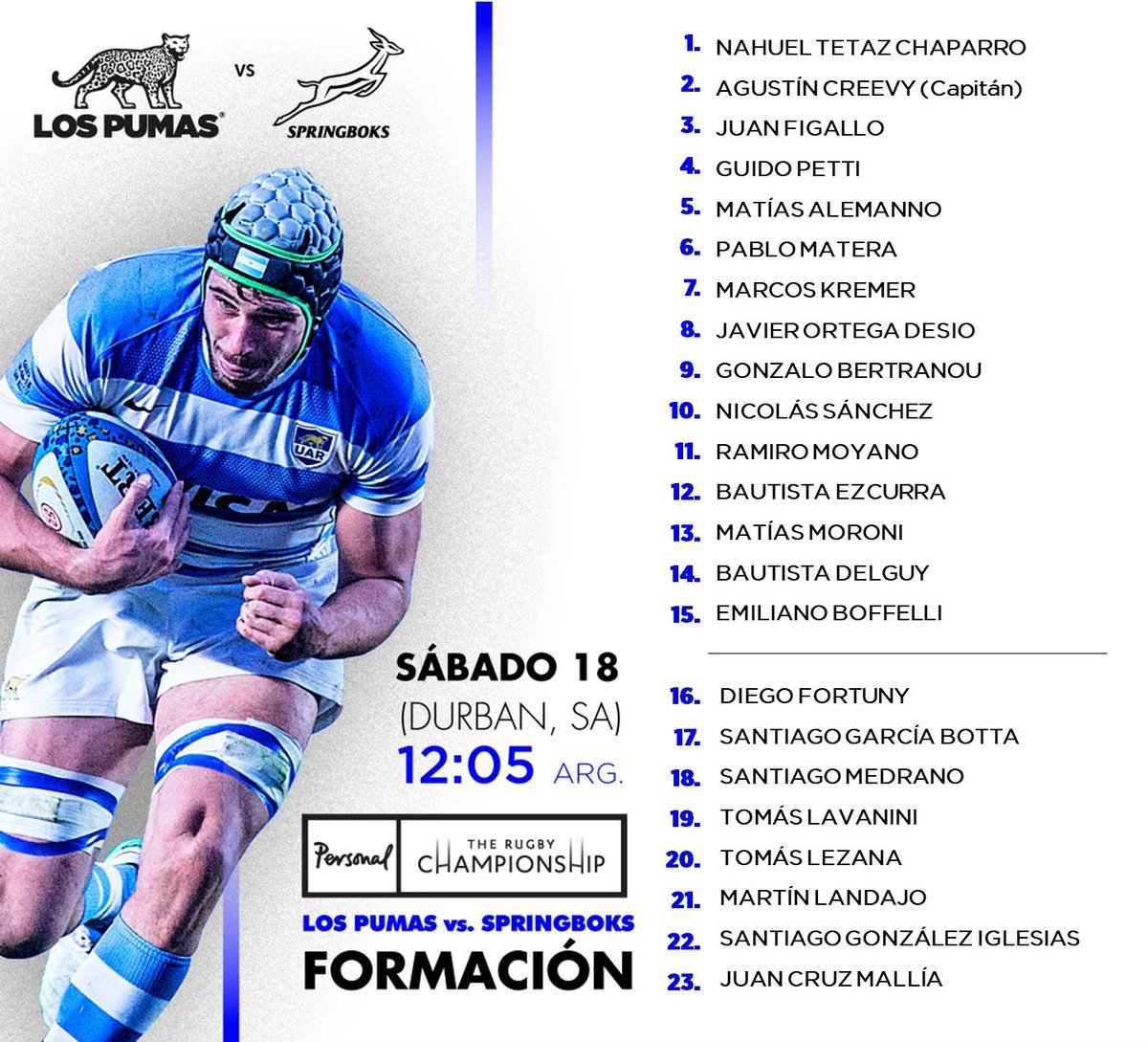 canal correr Obediente Ledesma confirma el XV de Los Pumas para el debut del Rugby Championship |  MARCA Claro Argentina