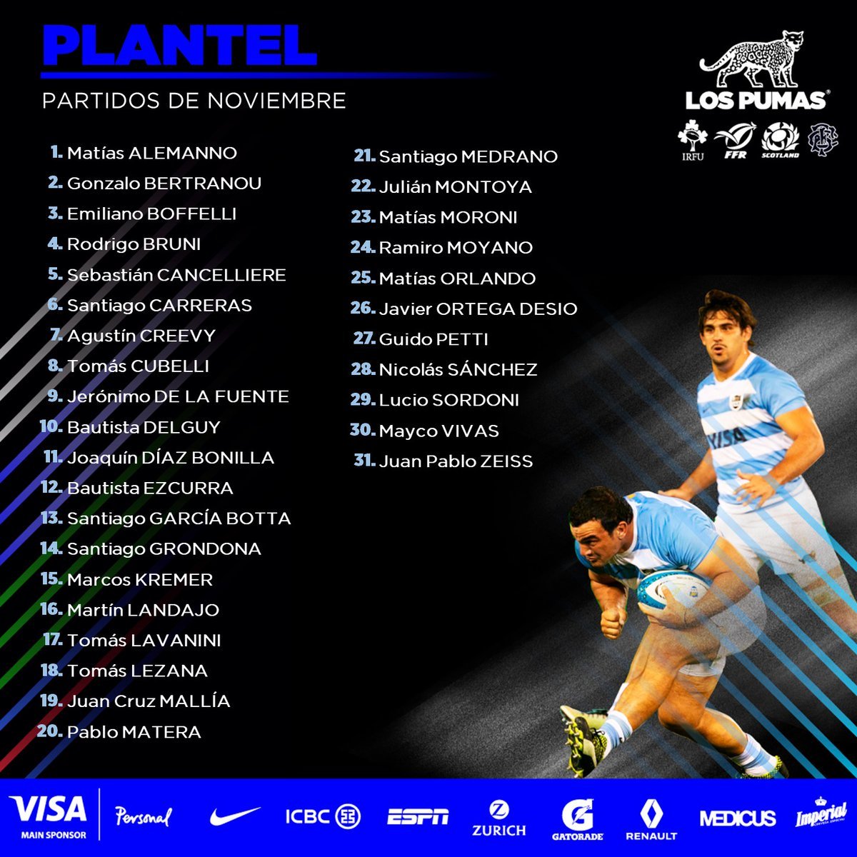 Las lista de Los Pumas con Pablo Matera como capitán y cinco debutantes | MARCA Argentina