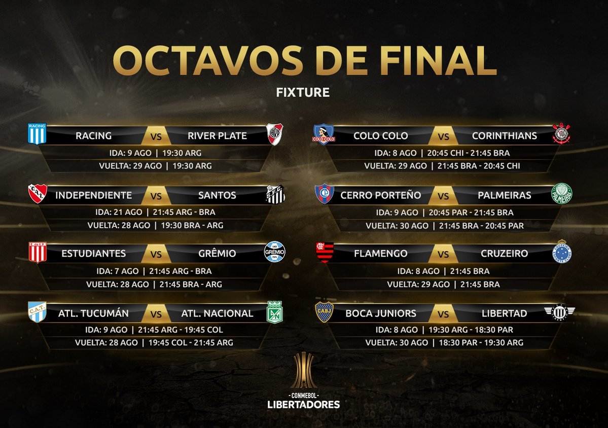 Los final de Copa Libertadores 2018: fechas y horarios | MARCA Claro