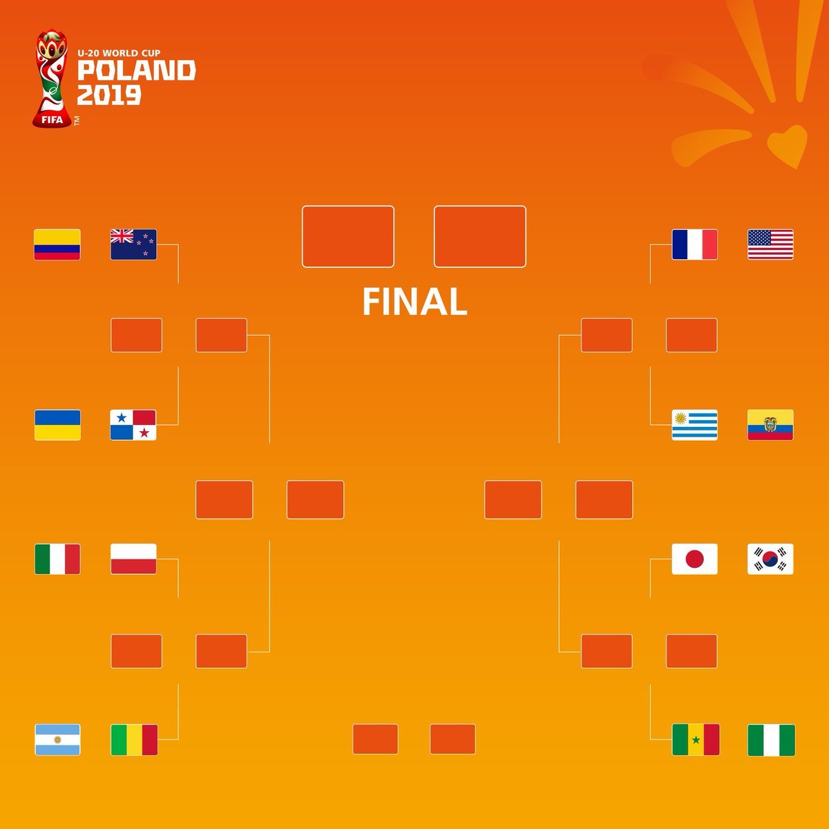 cemento Incorrecto maximizar Copa Mundial Sub 20 2019: Fixture de los octavos de final del Mundial Sub 20  Polonia 2019 | MARCA Claro Argentina