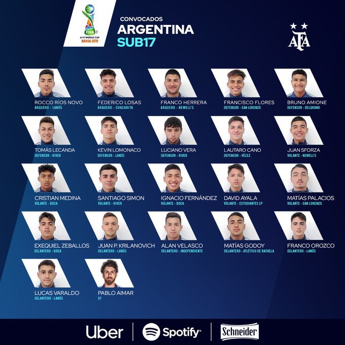 Mundial Sub 17 Todo lo que tenés que saber de la Selección Argentina