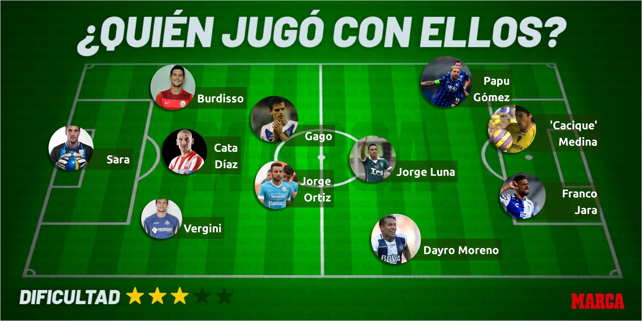 Equipos Que No Han Descendido En Argentina