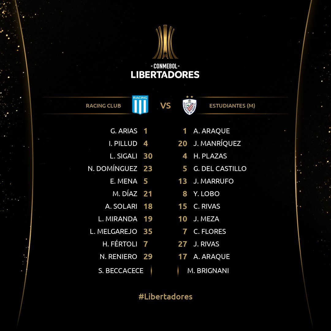 Copa Libertadores Racing 2 1 Estudiantes De Merida Resultado Resumen Y Goles De La Fecha 6 De Copa Libertadores 2020 Marca Claro Argentina