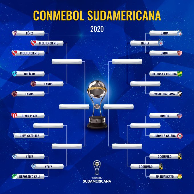 Copa Sudamericana Cuadro Hoy Copa Sudamericana 2020 En Vivo Programacion Y Resultados De La 