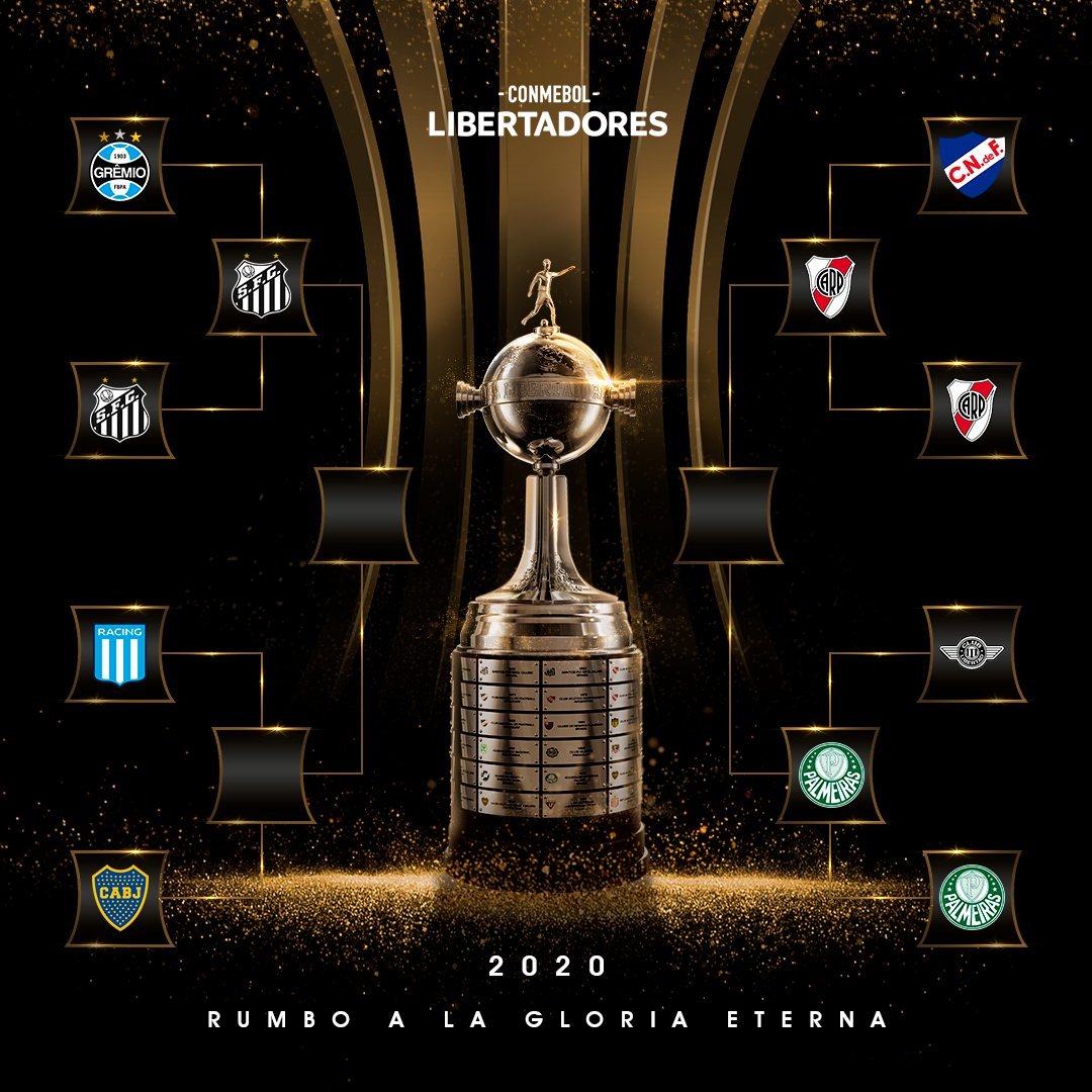 Adjunto archivo textura República Copa Libertadores 2020: Semifinales Copa Libertadores 2020: ¿Cómo está el  cuadro hoy y cuándo se juegan? | MARCA Claro Argentina