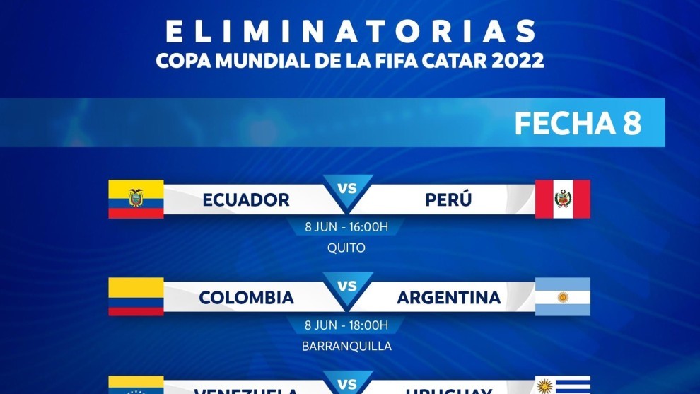 ¿Cuántos se clasifican en los clasificatorios de Qatar 2022 de América del Sur?