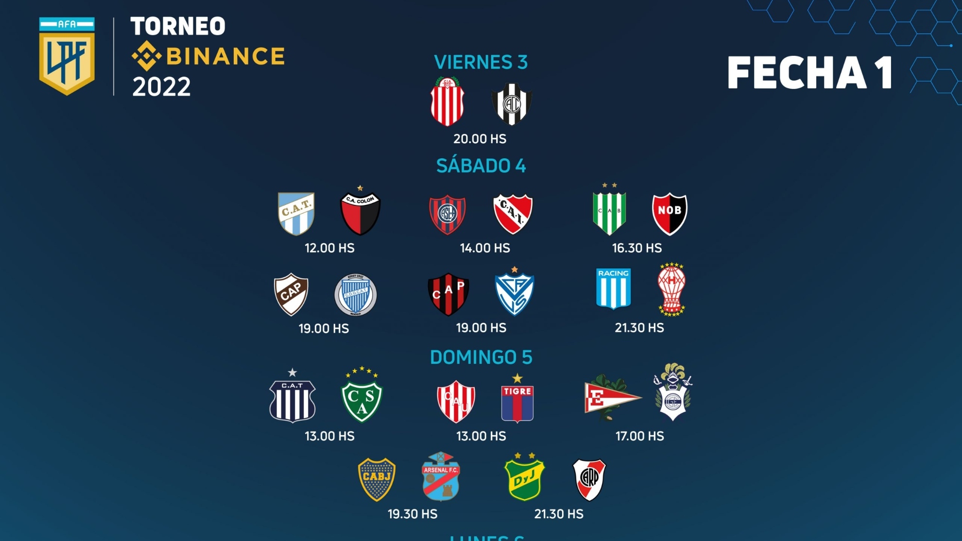 Partidos de hoy: Fecha 1 Torneo Liga 2022: Horario y dónde ver partidos de | MARCA Claro Argentina