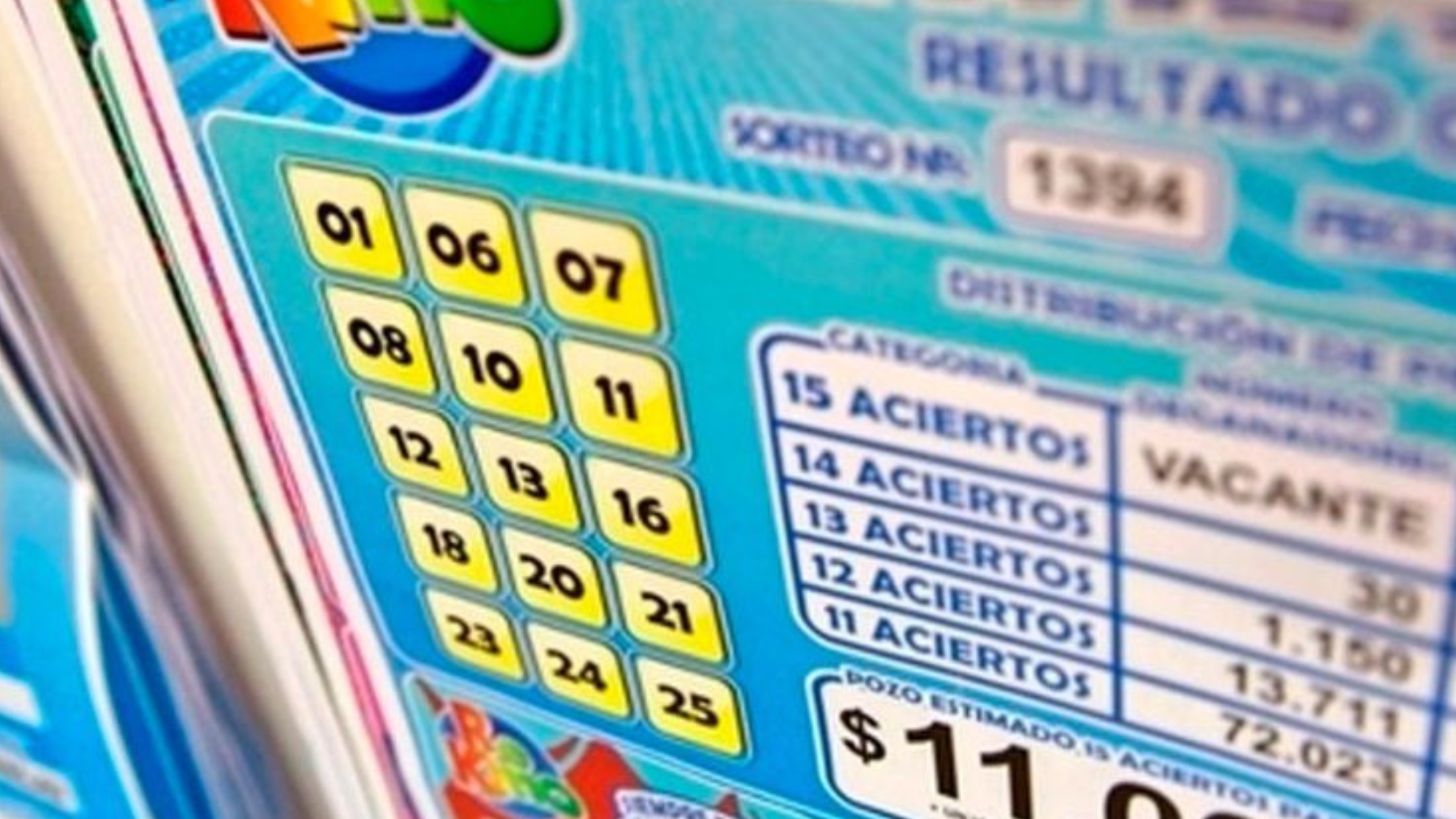 Loterías y Quinielas de hoy viernes de febrero 2023.